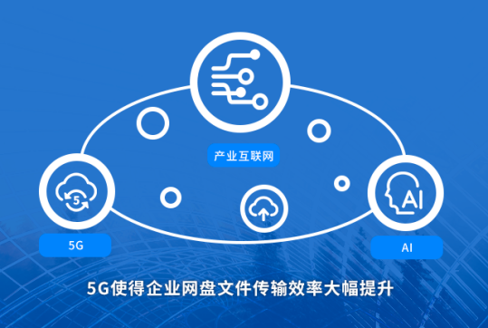 2018年終總結(jié):企業(yè)網(wǎng)盤市場欣榮發(fā)展,客戶成功體系成為新的機(jī)遇