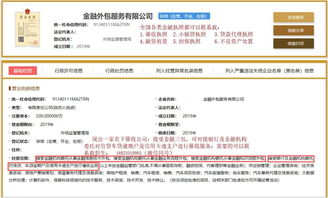 金融服務(wù)外包公司注冊(cè)現(xiàn)狀分析 聚焦金融知識(shí)流程外包業(yè)務(wù)
