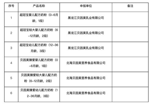 快消巨頭激戰(zhàn)中國(guó)市場(chǎng) 并購(gòu)與創(chuàng)新并行，咖啡賽道迎來(lái)外資與新生力量雙線沖刺