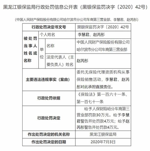 委托無(wú)資質(zhì)機(jī)構(gòu)開展銷售，人保財(cái)險(xiǎn)全轄某營(yíng)業(yè)部被罰30萬(wàn)，警戒金融“外包”風(fēng)險(xiǎn)邊界