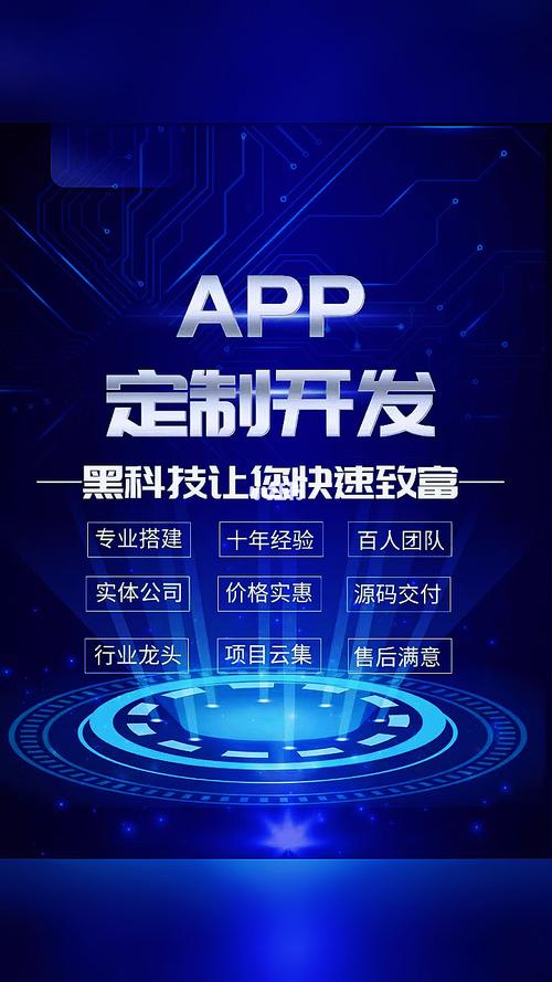 定制開(kāi)發(fā)App與小程序 軟件定制開(kāi)發(fā)如何為企業(yè)賦能