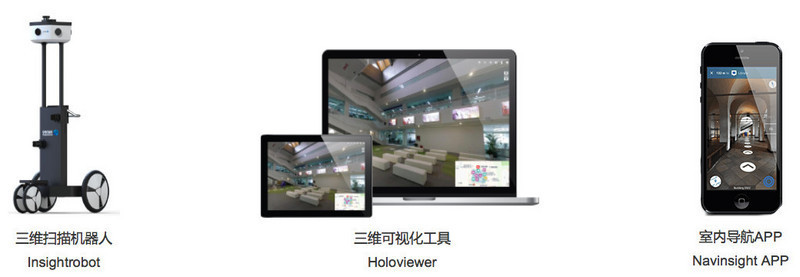 領(lǐng)航視覺(jué) 三維空間掃描賦能室內(nèi)定位可視化解決方案